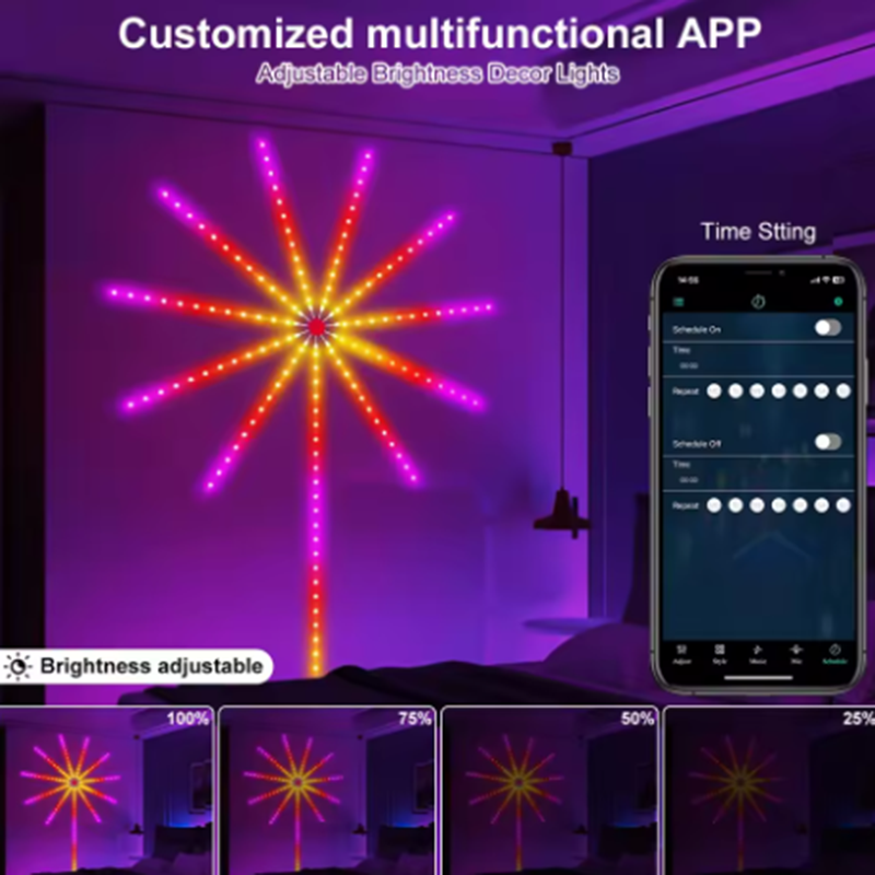 NOUVEAU Ruban LED Néon RGBIC D - Home Decor App Free avis et prix